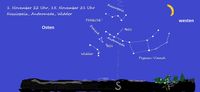 Andromeda, Perseus, Kassiopeia