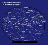 Monthly Star Map November